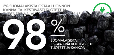 98 % suomalaisista ostaa epäekologisesti tuotettua sähköä
